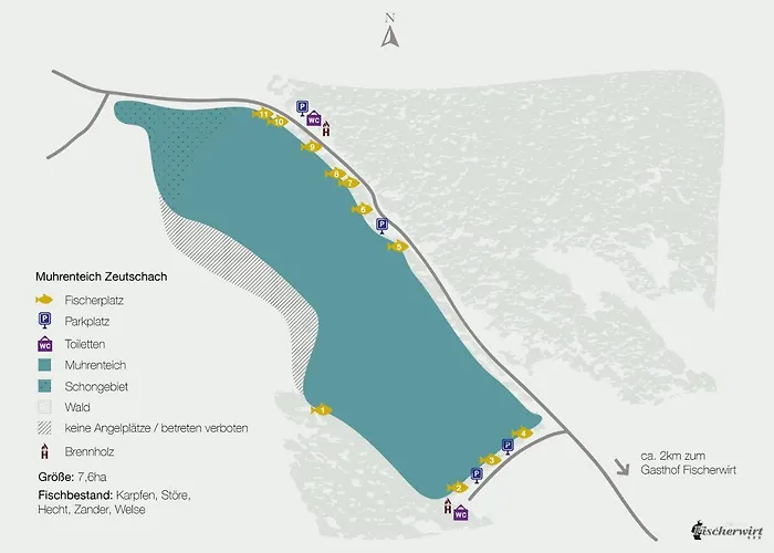 Apartment Fischerwirt